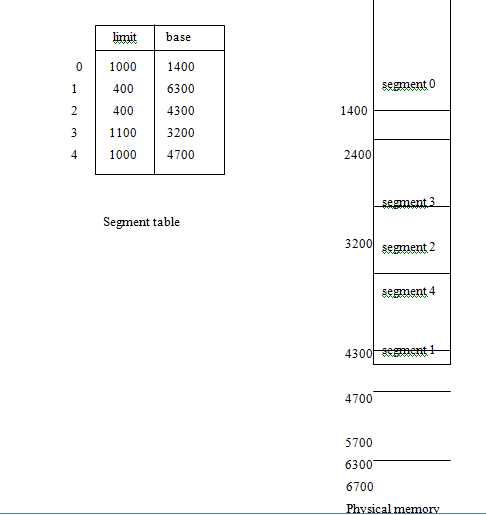 1375_EXAMPLE FOR SEGMENTATION.png